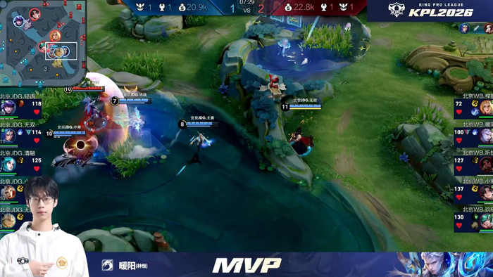 暖阳铠FMVP五连MVP创纪录|王者荣耀|WB战队|暖阳-林恒|电竞赛事讨论|小阳_新浪体育_新浪新闻